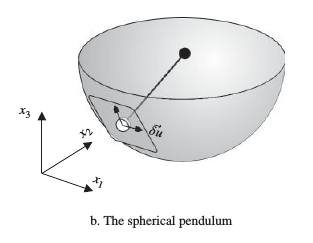 sph-pendulum